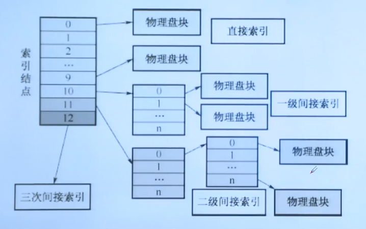 1568301033958594.jpg sy.jpg